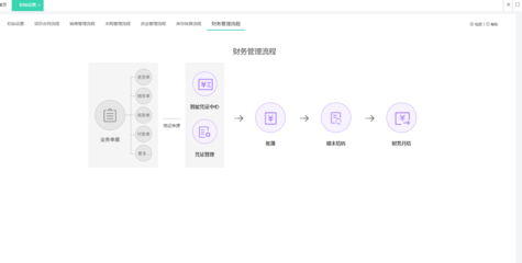 随州工厂erp报价查询