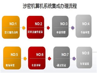 erp企业软件报价 厂家