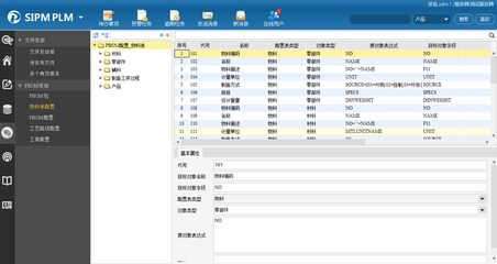 山东昊方利用SIPM/PLM管控铸件产品开发全过程